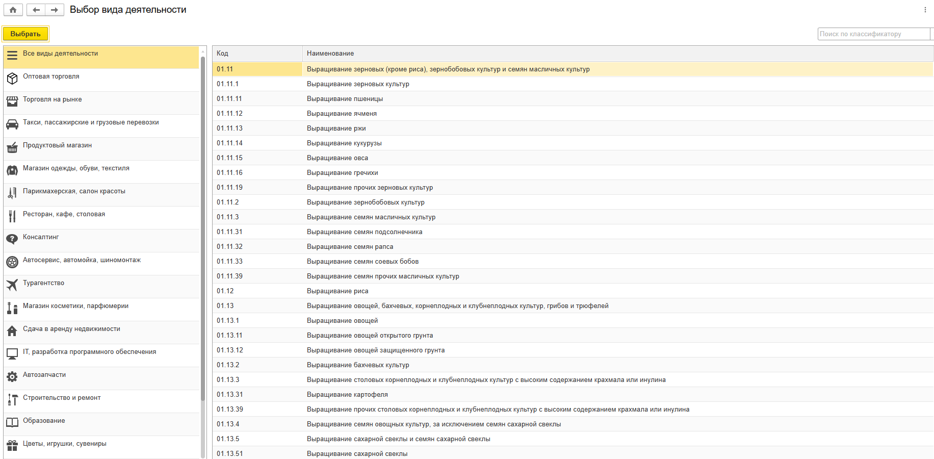 Список кодов ОКВЭД